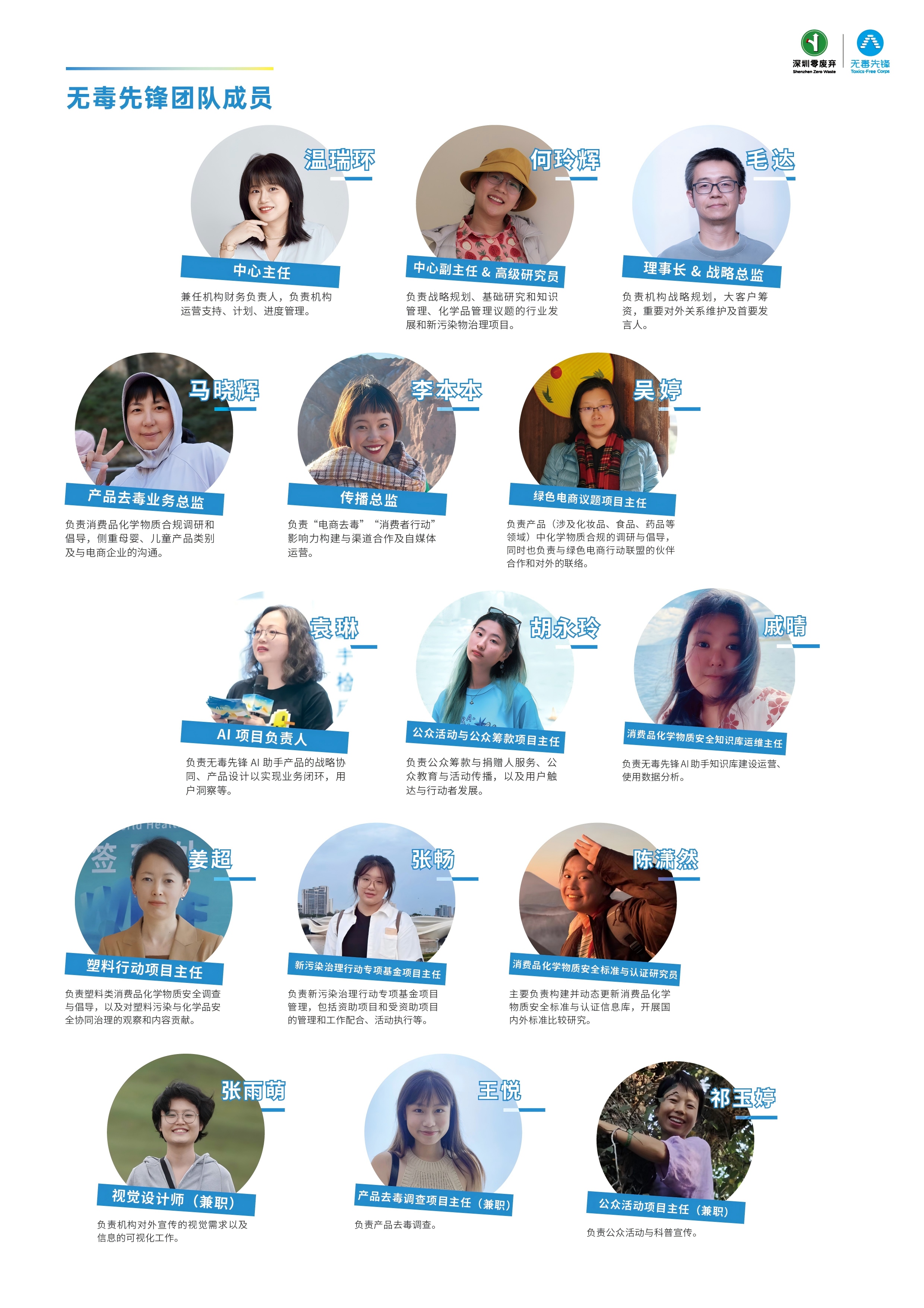 成员介绍3.jpg